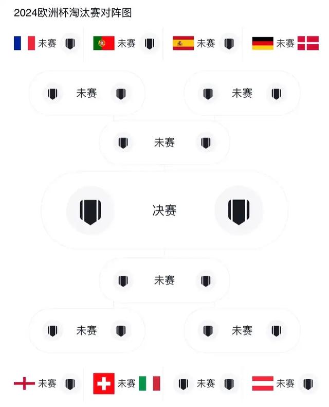 女排世俱杯官网-欧洲足球大赛即将进入淘汰赛阶段
