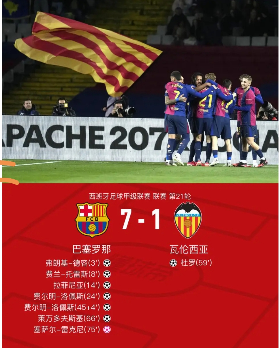2025世界俱乐部杯赛程-瓦伦西亚客场击败塞维利亚，积分攀升向前的简单介绍
